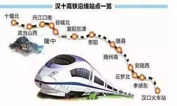 湖北黄冈高铁最新动态，全面指南与实用步骤