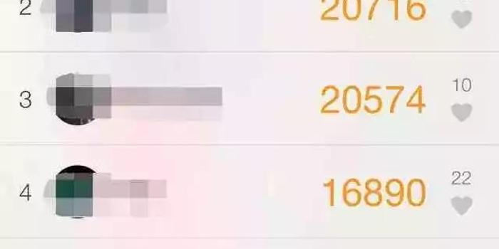 最新微信刷步数公众号，领跑朋友圈的轻松秘诀！