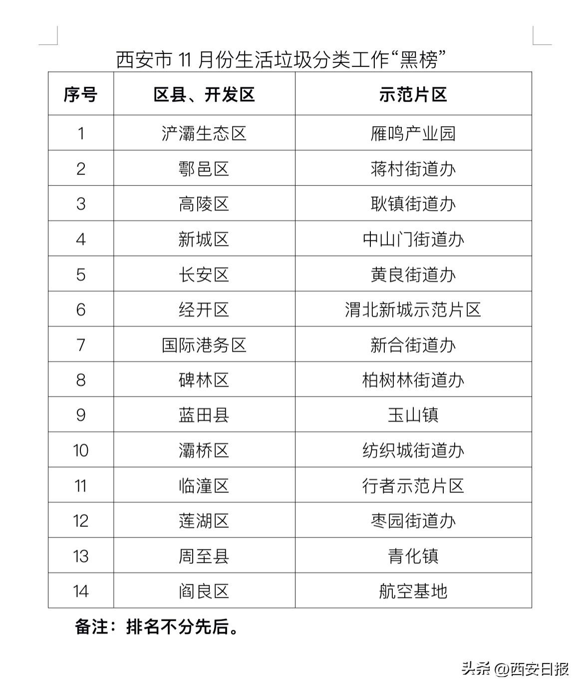 工程鉴定 第98页