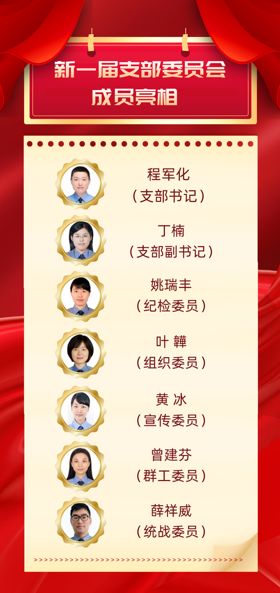 福州市组织部最新公示，变化带来自信，学习铸就未来之路