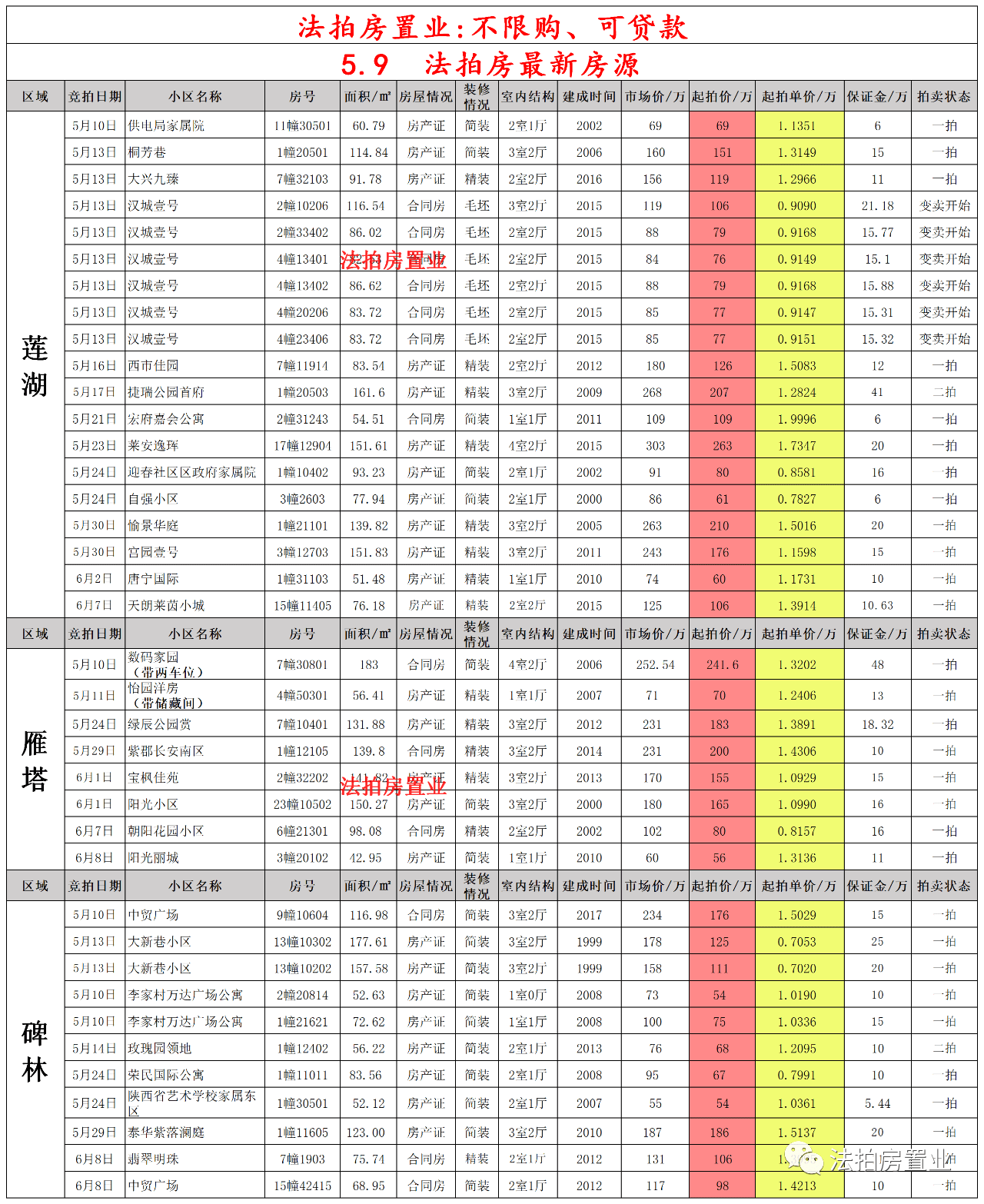 洋钱最新价格详解及购买步骤指南