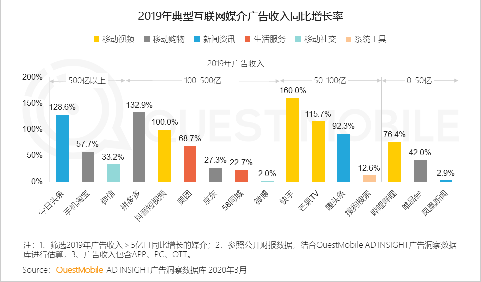 探索网络时代色彩趋势，最新域名色揭秘