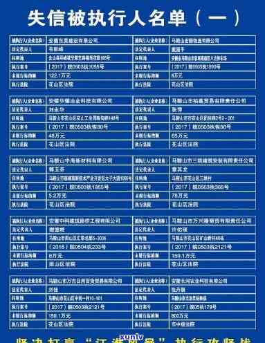 陕西失信行为处理指南，最新动态与应对步骤（初学者与进阶用户必读）