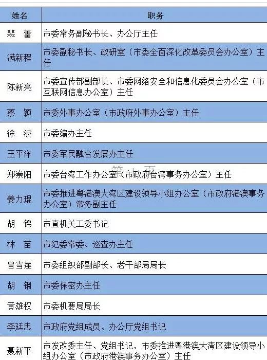 楼书记的最新工作动态与成就，一线领导者的时代风采展示