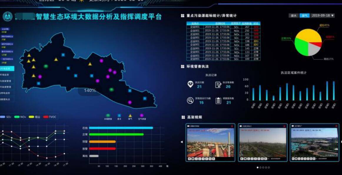 美国最新高科技产品精选介绍