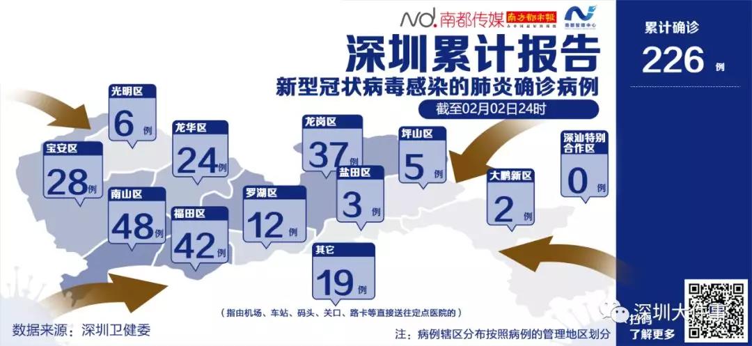 龙华最新疫情深度解析及应对之策
