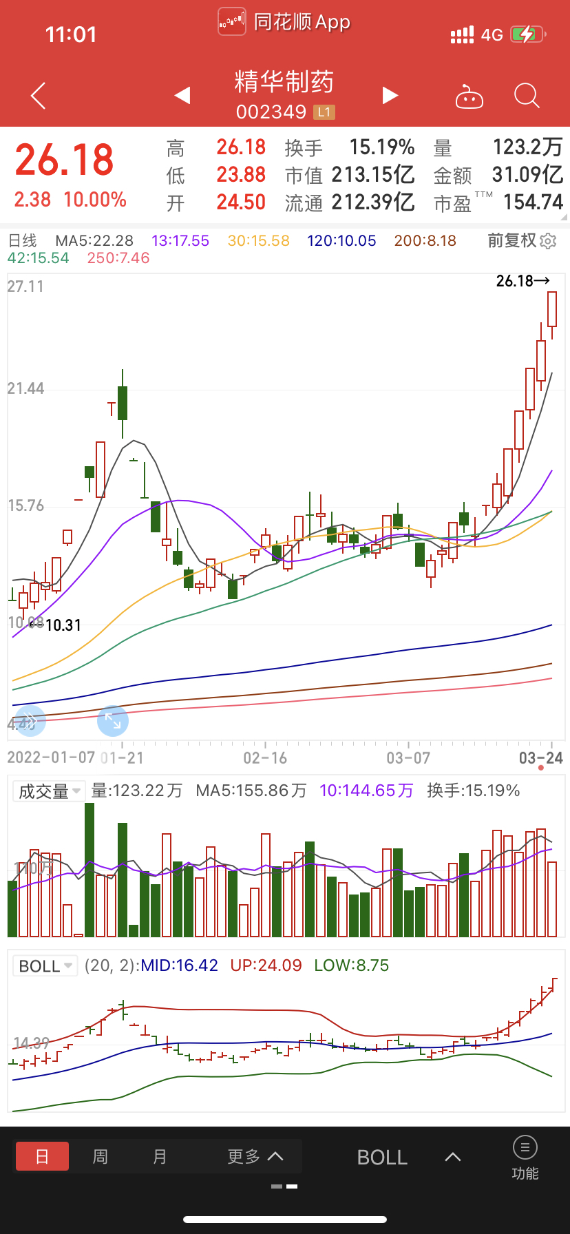 结构加固设计 第65页