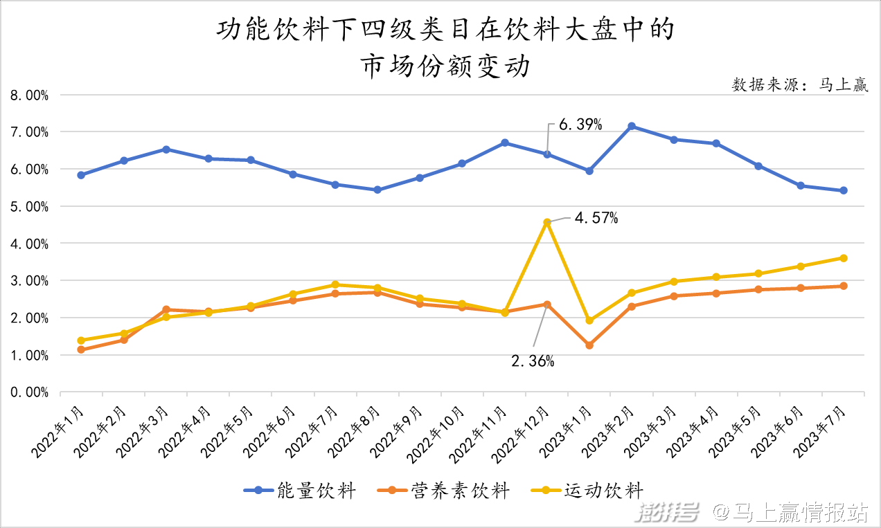 工程检测 第59页