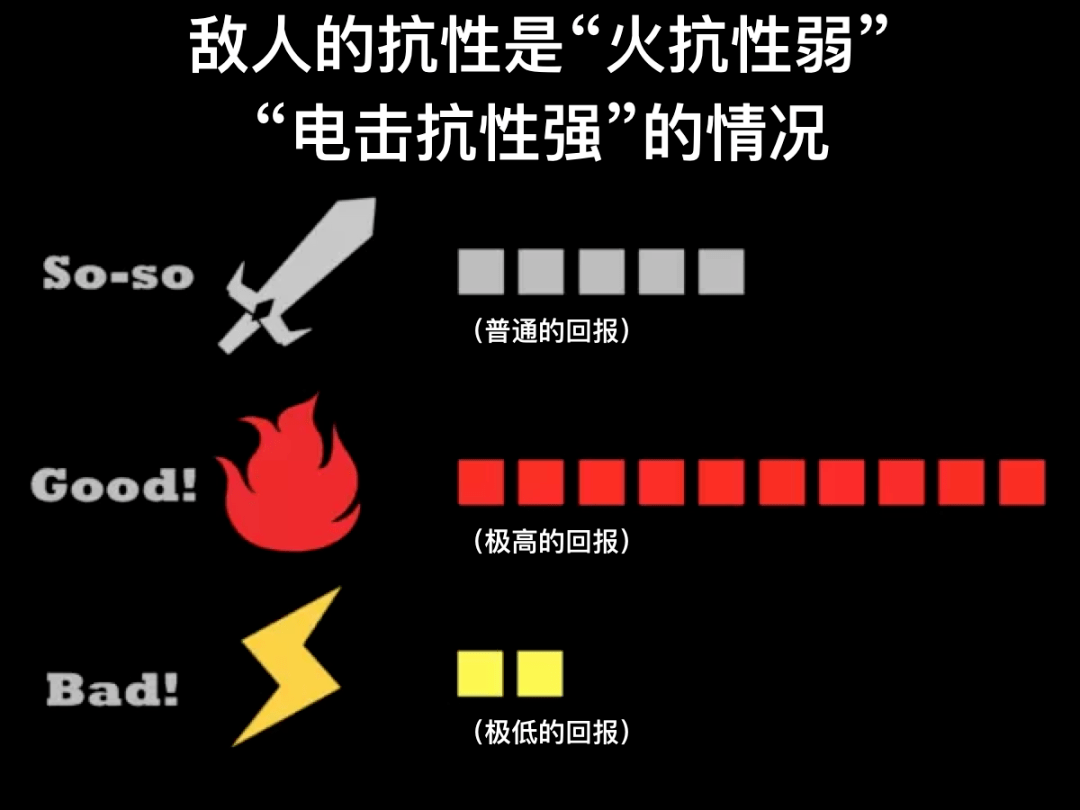 揭秘最新火抗知识，你真的了解火抗吗？