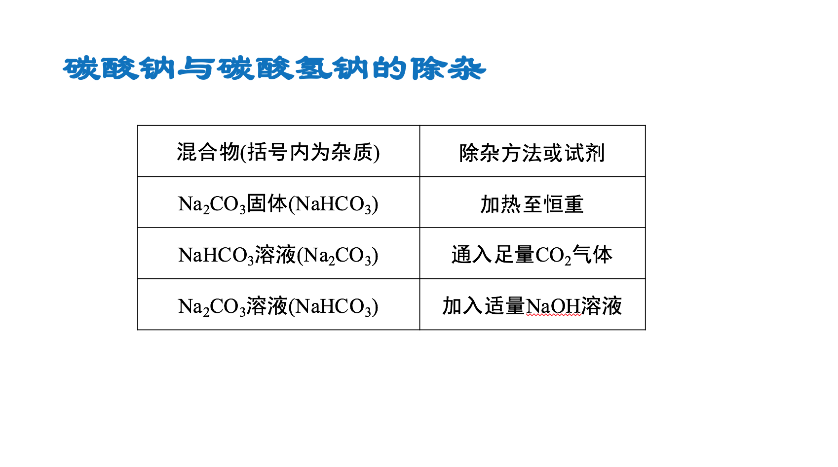 岩土工程 第44页