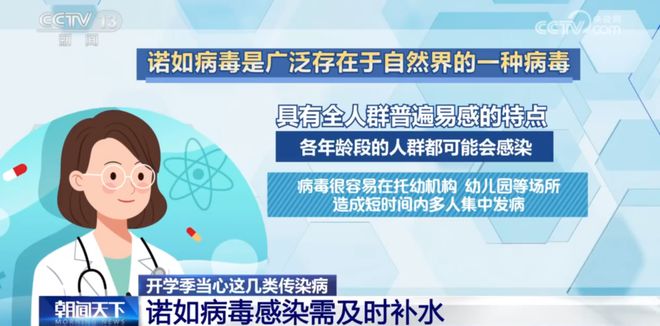 最新传染情况及其相关科技产品介绍