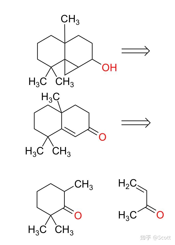 环己酮最新价动态，变化中的学习成就自信之源