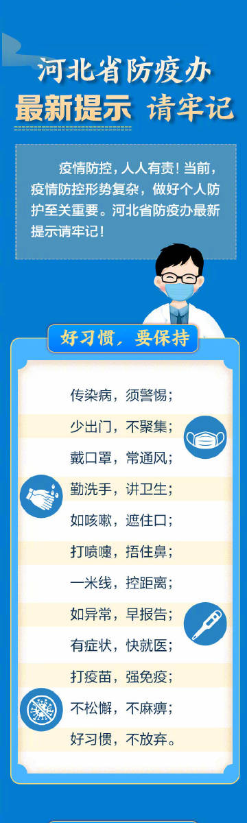 河北今日疫情最新情况及防控知识步骤指南